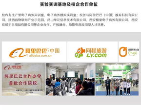 石嘴山电子商务专业招聘