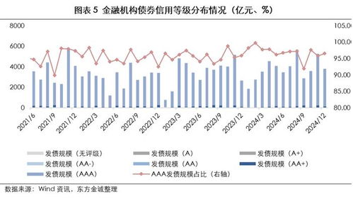 央行，实施好适度宽松货币政策，助力经济稳定增长