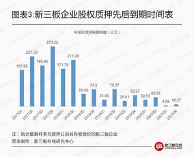 财政部将3家AMC股权划转至中央汇金