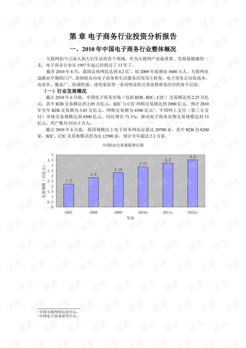 学习电子商务专业计划