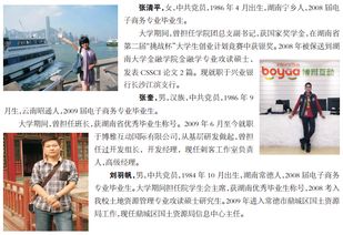 电子商务专业的招聘信息