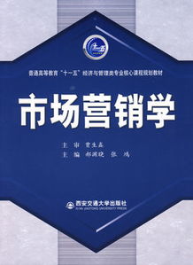 电子商务专业学啥子科目