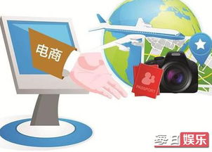 电子商务专业应聘问题