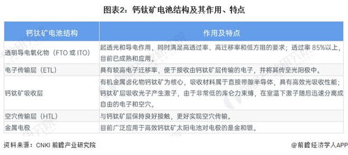 港科大电子商务专业学费