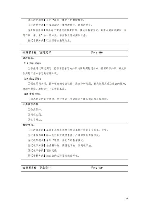 电子商务专业化人才举例